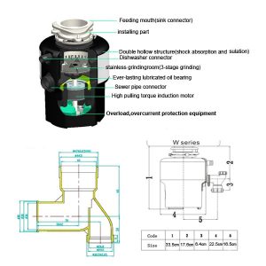 DSW560 food waste grinder 